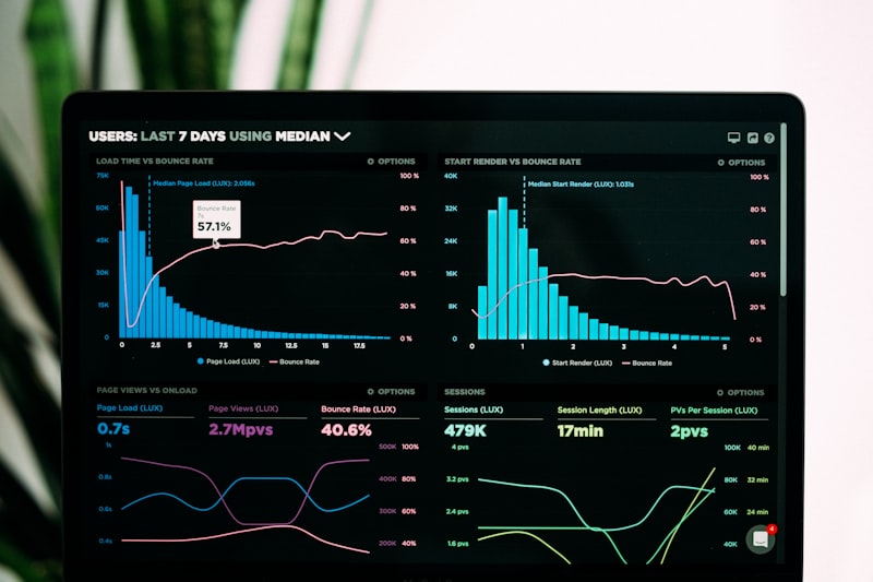 CRM dashboard analytics